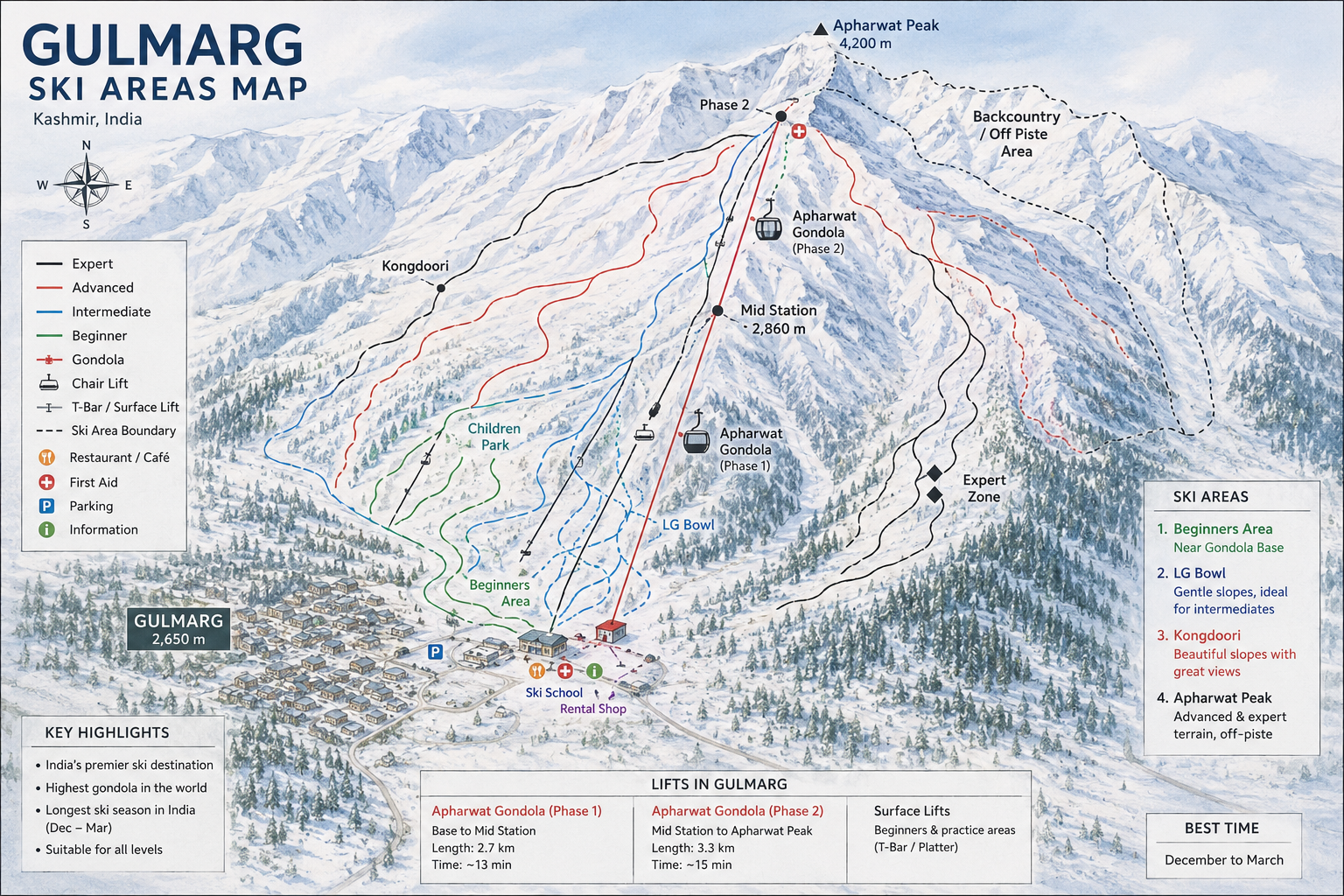 Illustrated map of Gulmarg ski areas from the village to Apharwat Peak